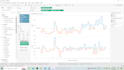 create the tableau dashboard