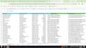 provide industrial and commercial property list with skip tracing