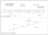 design on grid and off grid solar permit sets