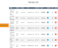 make a polling and survey website using mern stack