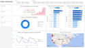 create professional power bi dashboards