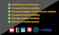 do manually video submission on 100 high da quality sites