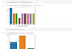do data analysis and visualization using python and excel