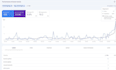 fix google search console, indexing coverage errors in technical seo