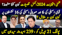 design an eyecathing politics and current affairs thumbnail