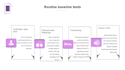 make powerpoint presentations and google slides