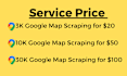 do google maps scraper for b2b lead gen, data extraction, mining, email address