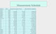 do construction estimation, material estimate
