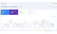 improve your google ranking with professional SEO and aeo