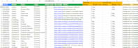 quick data entry and web research