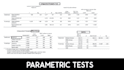 do medical research data analysis and statistical analysis using spss