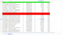 data entry, google spreadsheet, data cleaning, data collection