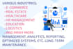 develop full system for business management system website
