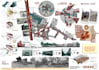design architectural sheet boards