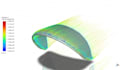 do ansys cfd analysis, fea, fluent cfd simulation in ansys fluent, cfx
