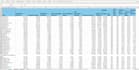 clean excel data cleaning, ms excel data cleaning