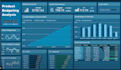develop insightful power bi dashboards with advanced dax