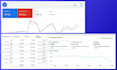 google ads, meta ads campaigns