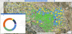 do smart field data collectors for you and store the data