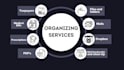 organize your payment receipts for taxation