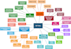 do any natural language processing nlp tasks in python