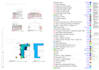 do construction estimate, material takeoff, quantity takeoff, cost estimation