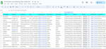 find data enrichment, b2b lead, linkedin leads, email list