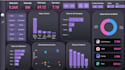 create an interactive KPI based sales dashboard