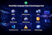 code your assembly language projects in mips, arm, masm, nasm, and x86