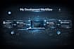 do java, python, c, cpp, and c sharp programming projects and tasks