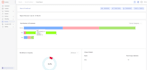 fix, develop and deploy your angular projects