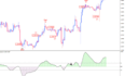 convert tradingview pinescript to expert advisor