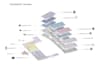 create urban and architectural diagram site analysis,axonometrics