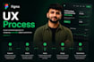 do website ui ux design, mobile app ui ux design, ui ux design