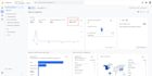 setup google analytics 4, adwords ecommerce conversions tracking via tag manager