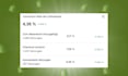 do a shopify cro conversion rate optimization audit to increase sales