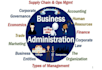 do financial statements and cash flow management