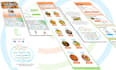design stunning user interface for your app