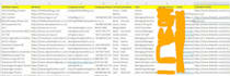 provide efficient data entry, b2b lead generation, and web research results