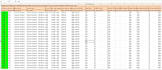 write a top selling SEO optimized amazon listing, amazon copywriting
