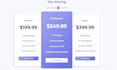 create responsive HTML CSS tables and pricing tables