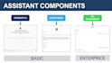 create a business ai assistant for content writing