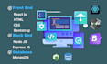 do best web app development using react, nodejs, expressjs, mongo