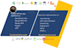 custom CRM, cms, erp, hrm  web apps for your company