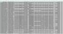 do data cleaning sorting visualization and analysis