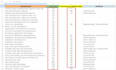 do profitable SEO keyword research and competitor analysis