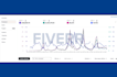 be your amazon PPC campaign manager