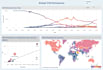 create interactive excel dashboards and reports