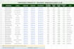 be your amazon wholesale dropshipping VA, amazon fbm store management