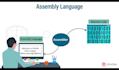 expertly tackle your assembly language projects  masm, x86, arm,  mips and nasm